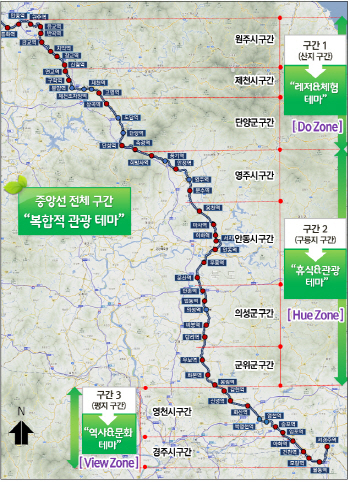 중앙선 폐선 245km 복합관광테마 공간 탈바꿈