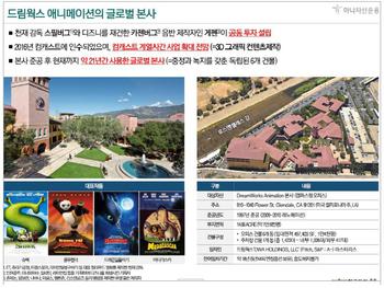 한투證, 이번엔 美드림웍스 본사 해외공모펀드…제2의 나사빌딩 대박?