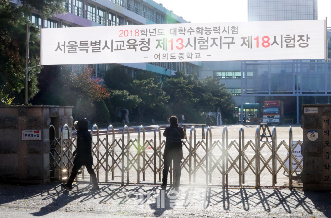 [포토]'굳게 닫힌 수능 시험장 문'