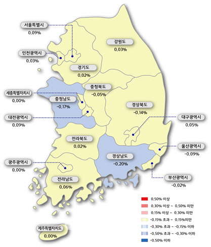 전국 아파트 매매·전세 보합전환…서울은 상승폭 커져