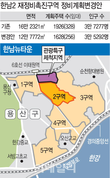 이태원 중심 한남뉴타운 2구역, 1628가구 아파트村으로