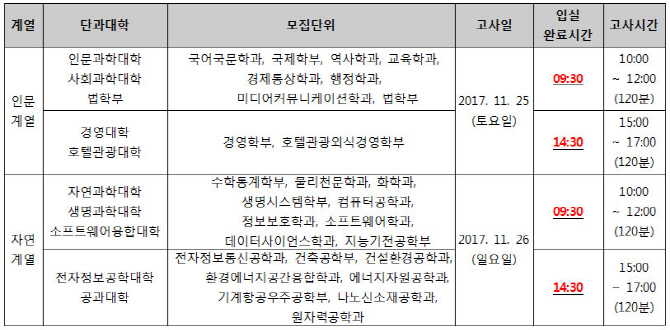 세종대, 수능 연기에 따른 향후 전형일정 변경