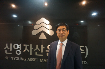 신영 '마라톤중소형주펀드' 24일 판매중단…출시 넉달만
