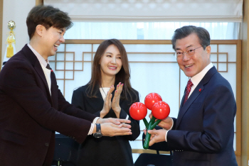 文대통령, 이르면 21일 홍종학 임명…靑정무수석 구인난(종합)