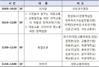 '국가 균형발전' 위한 지역교통체계 개선방안 모색한다