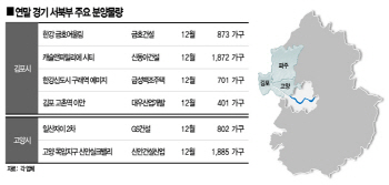 '교통호재' 김포·고양 내달 6500가구 공급.. 분양시장 달군다