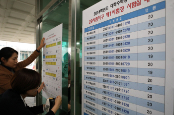 수능일에 경찰 1.8만명 투입…포항지역 시험장 경찰관 배치