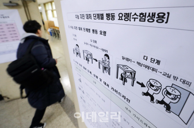 [포토]'지진 발생시 이렇게 행동하세요'