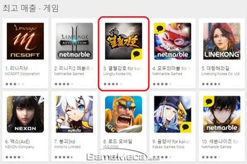 룽투코리아 '열혈강호 for kakao' 구글플레이 매출 3위