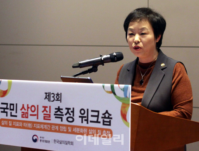 [포토] '국민 삶의 질 측정 워크숍' 개회사하는 황수경 통계청장