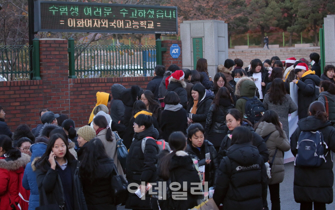 [포토]'대학수학능력시험 종료'