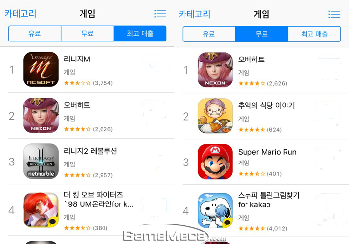 애플 게임 매출 2위, ‘오버히트’ 정식 출시 전부터 '후끈'