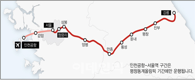 서울~강릉 KTX, 12월 22일부터 운행 시작