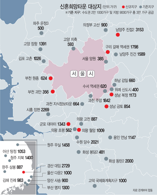 100만가구 공급 카드… 부지·재원 확보 관건