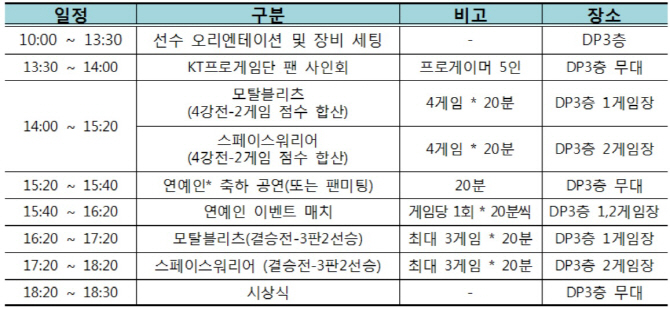 과기정통부, 다음 달 '2017 VR게임대전' 개최..국내 최초