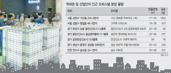 오피스텔 수익률…서울은 역세권, 동탄·판교는 직주근접 '짭짤'