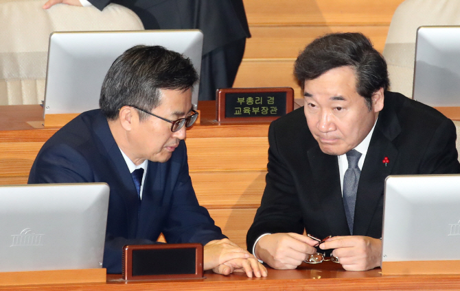 [2018 예산]'줄일 수 없는 지출' 절반..재정경직성 우려