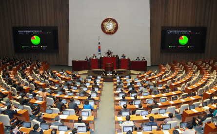 [2018 예산]내년 예산 추경 대비 4.6%↑…소득주도성장 잘 될까