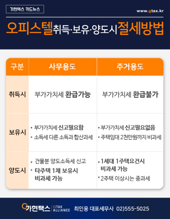 오피스텔의 취득·보유·양도시 절세방법