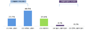 중기조합 이사장들 추천도서…'인문·경영' 1위