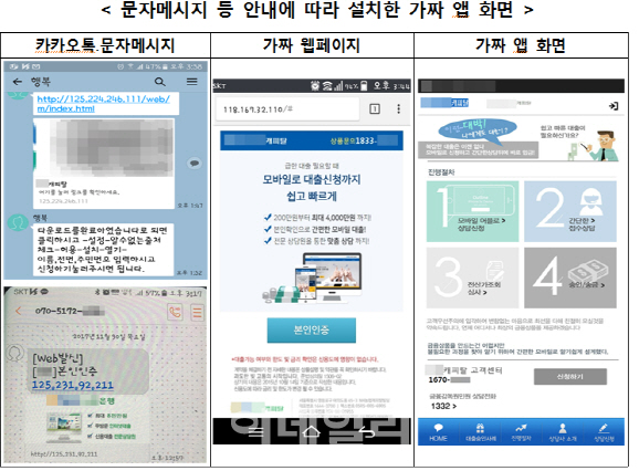 금감원 “가짜 금융회사 앱 설치 사기 기승”