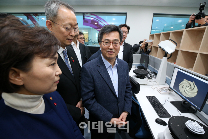 [포토]3D산업 살펴보는 국무위원들