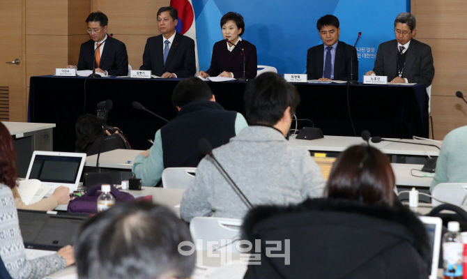 [포토]김현미 국토부 장관, "2020년 임대등록 의무화…전월세상한제도 도입"