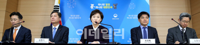[포토]정부, 임대주택 등록 활성화 방안 발표