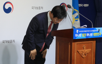 보훈처, '적폐 청산' 시동…5대 비위 사건 감사, 박승춘 前 처장 고발