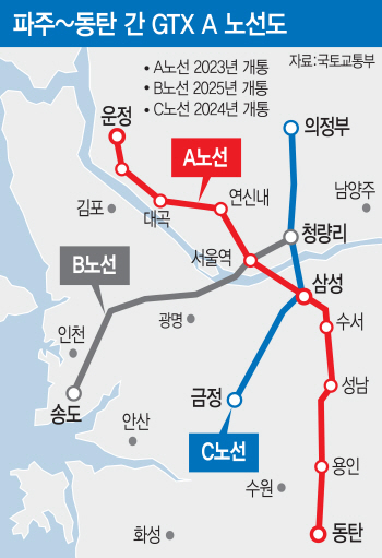 파주~동탄 GTX A노선, 사업심의 통과..연내 사업자 공모