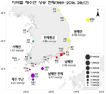 해수면, 빠르게 올라온다..제주·울릉도·포항순