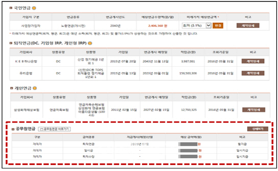 통합연금포털에서 공무원연금도 조회