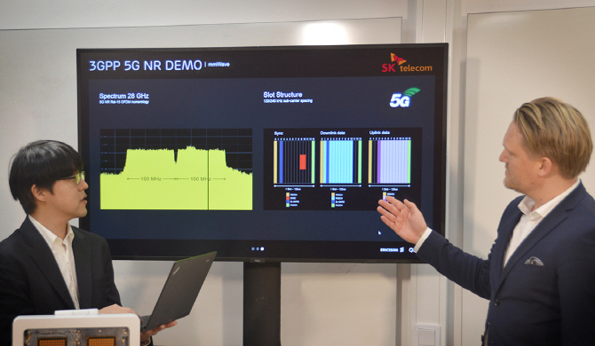 평창표준과 달라..SK텔레콤 "5G 국제표준 시연 성공"