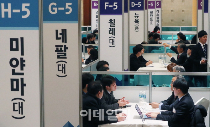 [포토]'해외진출 기업의 고민은'