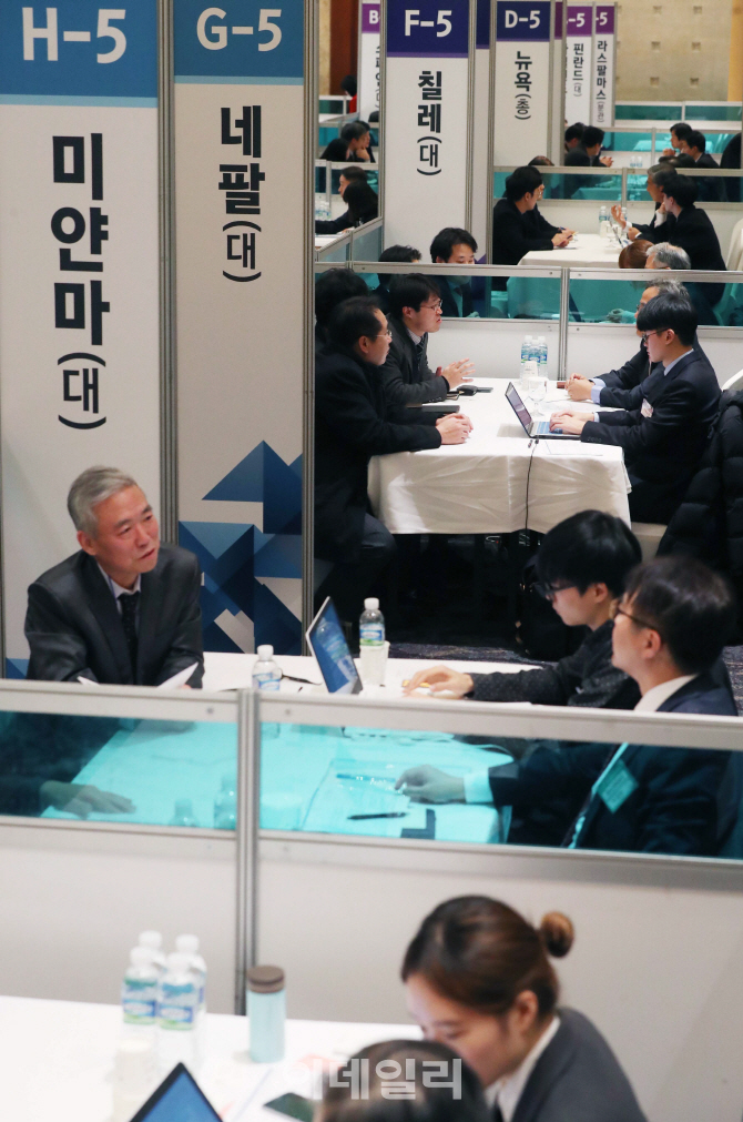 [포토]'우리 기업의 해외 진출을 위해'