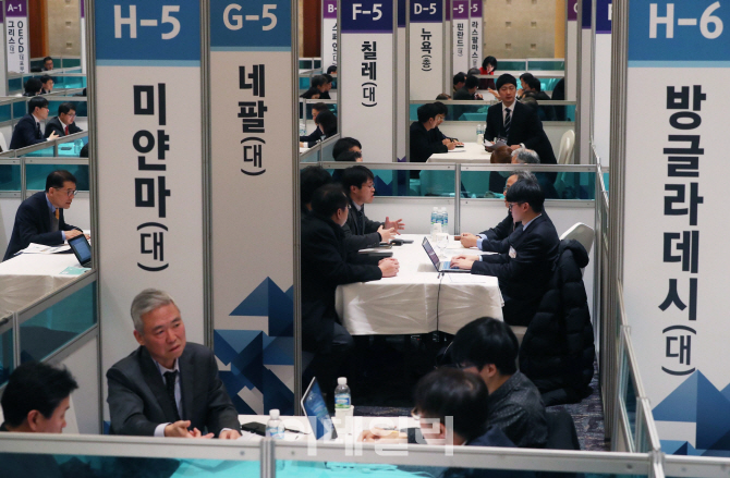 [포토]'기업의 해외 진출을 위해'