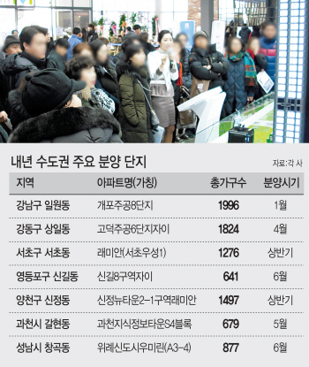 쏟아지는 내년 분양물량…'돈 되는' 알짜 단지는 어디?