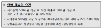 [2018경제정책]연기금 코스닥 차익거래시 증권거래세 면제