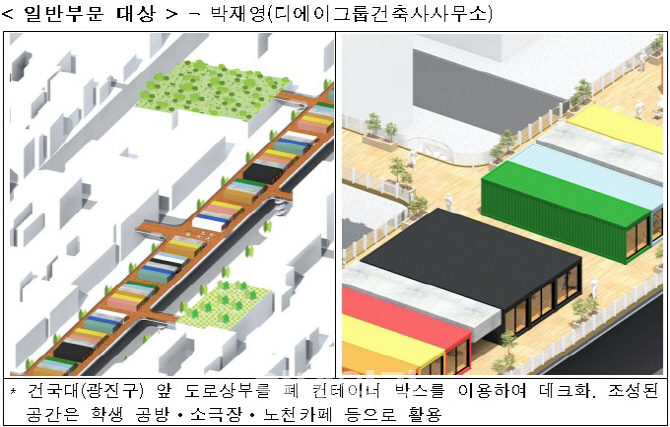 도로 상공·지하 공간 활용 '도시재생 아이디어' 14건 시상