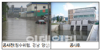 정부, 재해위험지역 조기정비에 1.3조 투입…전년비 2.5%↑