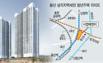 역세권 청년주택 첫 입주자 모집..'집값 하락' 주민반발 여전