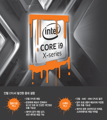 위기 맞은 '인텔 제국'..신뢰성 타격에 후폭풍 클 듯