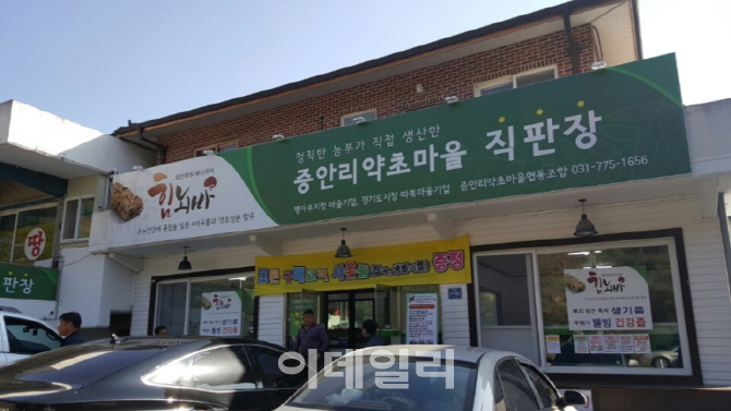 산림청, 마을기업의 국유림 사용허가 승인…일자리 창출 기대