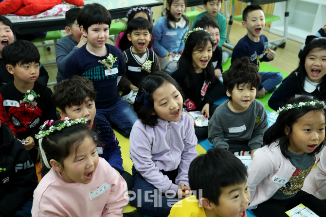 [포토]'초등학교 신입생 예비소집'