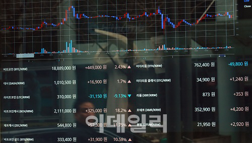 한국은행, 가상화폐 전담조직 신설