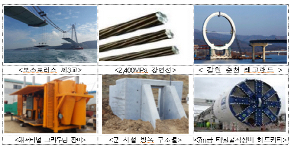 "지진 대비·미세먼지 해결"…국토부, 올해 건설기술 개발에 514억원 투자