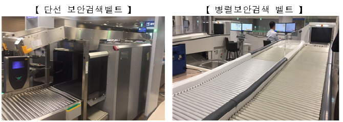 인천공항 제2 여객터미널, 탑승시간 43분→30분으로 단축