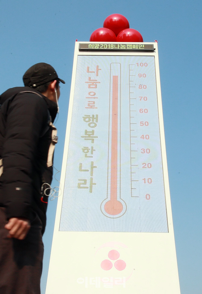 [포토]'목표액을 향해'