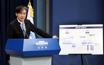 수사권 조정·대공수사권까지…'표정관리' 나선 경찰