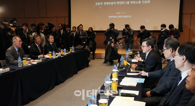 [포토]기획재정부-현대차그룹 현장소통 간담회